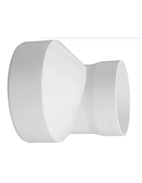 Meta title-Reduccion pvc 3 a 2