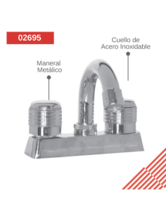 Meta title-Mezcladora lavabo ares 02695