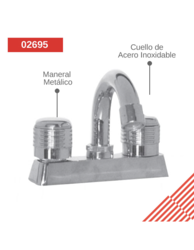 Meta title-Mezcladora lavabo ares 02695
