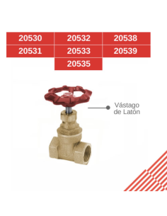 Meta title-Valvula compuerta compacta 1-2 20530 roscable