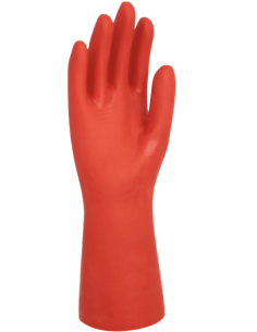 Meta title-Guante rojo num8